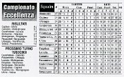 sport530 734b