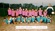 sport539 776b