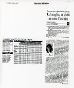 sport922